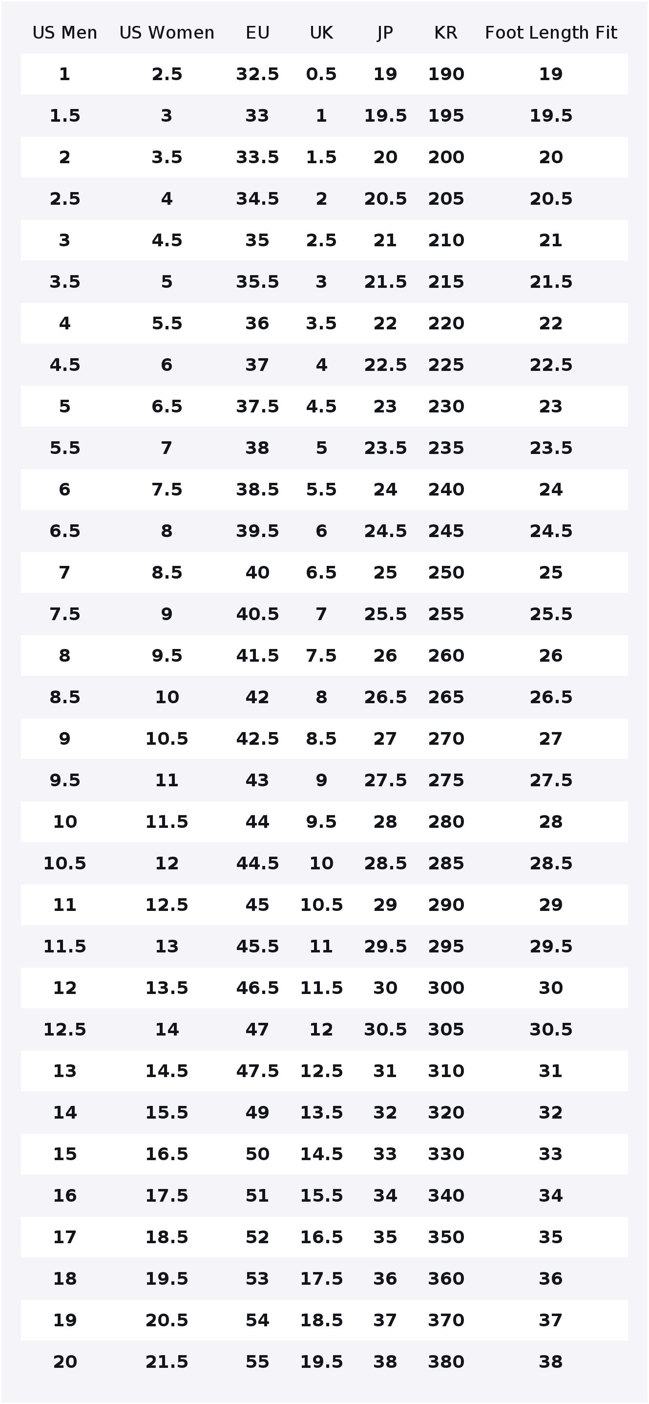 New Balance NB 9060 Running Sh - đánh giá và giá New Balance Shoes 9060