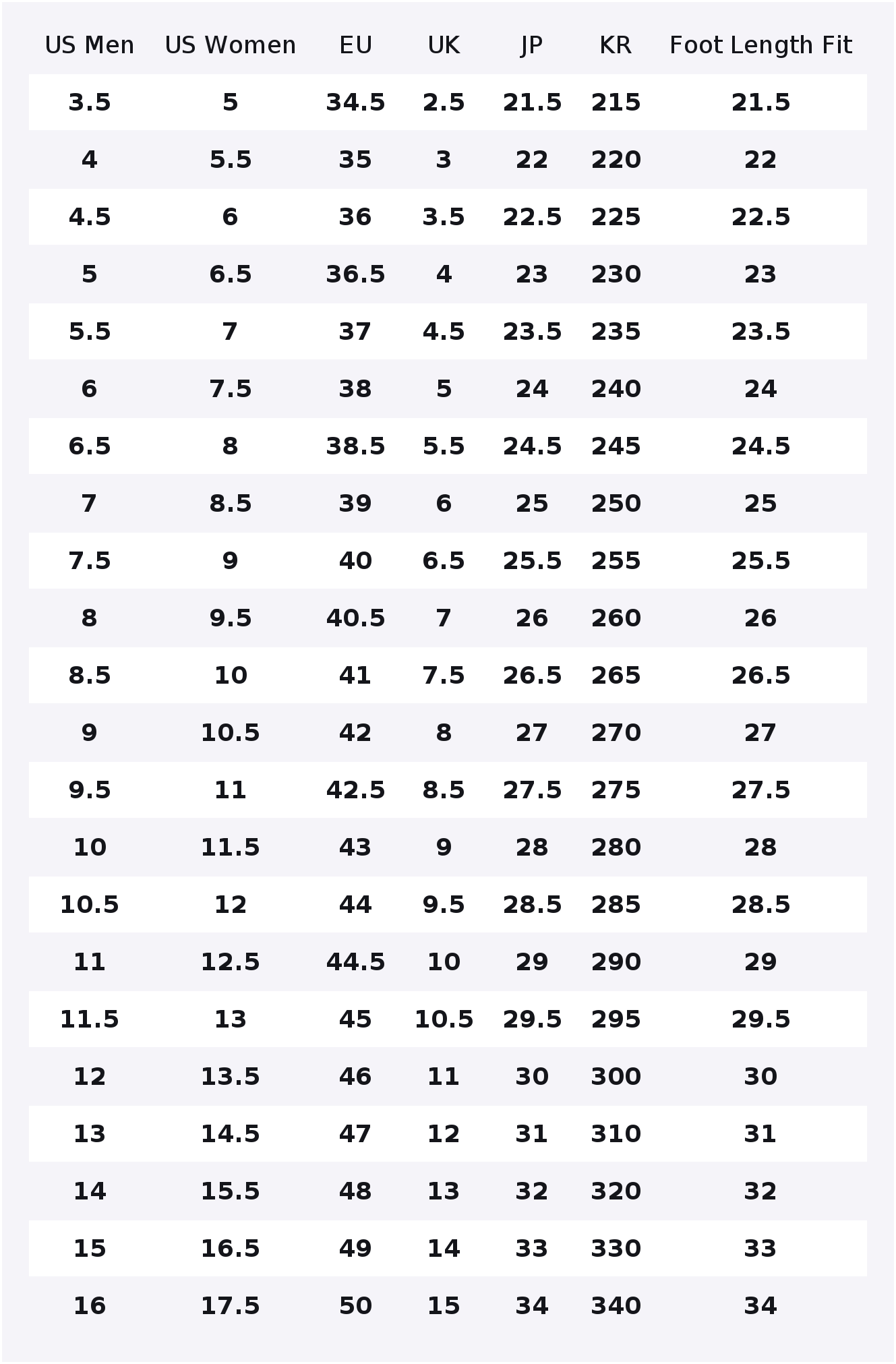 Vans Premium Authentic 44 Skat - đánh giá và giá Vans Shoes Authentic